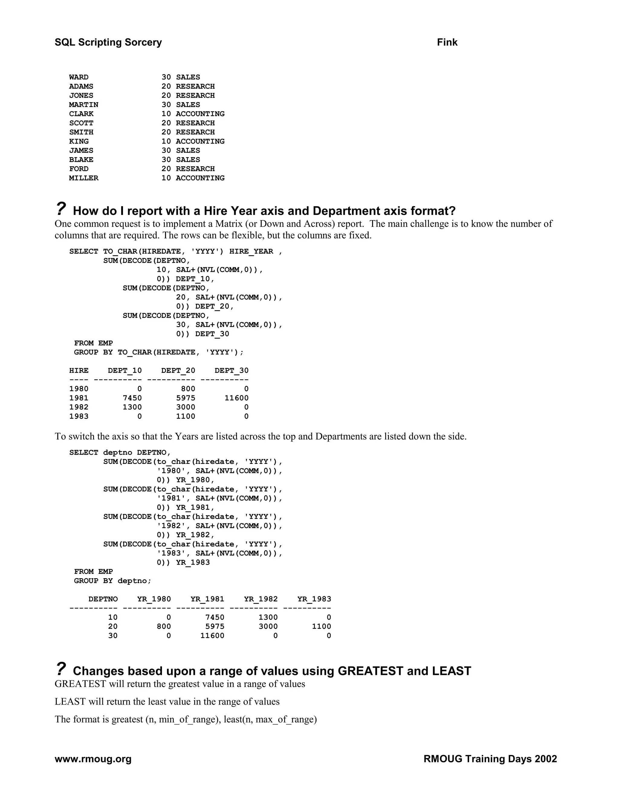 SQL Scripting Sorcery Fink WARD 30 SALES ADAMS 20 RESEARCH JONES 20 RESEARCH MARTIN 30 SALES CLARK 10 ACCOUNTING SCOTT 20 RESEARCH SMITH 20 RESEARCH KING 10 ACCOUNTING JAMES 30 SALES BLAKE 30 SALES FORD 20 RESEARCH MILLER 10 ACCOUNTING ? How do I report with a Hire Year axis and Department axis format? One common request is to implement a Matrix (or Down and Across) report. The main challenge is to know the number of columns that are required. The rows can be flexible, but the columns are fixed. SELECT TO_CHAR(HIREDATE, 'YYYY') HIRE_YEAR , SUM(DECODE(DEPTNO, 10, SAL+(NVL(COMM,0)), 0)) DEPT_10, SUM(DECODE(DEPTNO, 20, SAL+(NVL(COMM,0)), 0)) DEPT_20, SUM(DECODE(DEPTNO, 30, SAL+(NVL(COMM,0)), 0)) DEPT_30 FROM EMP GROUP BY TO_CHAR(HIREDATE, 'YYYY'); HIRE DEPT_10 DEPT_20 DEPT_30 ---- ---------- ---------- ---------- 1980 0 800 0 1981 7450 5975 11600 1982 1300 3000 0 1983 0 1100 0 To switch the axis so that the Years are listed across the top and Departments are listed down the side. SELECT deptno DEPTNO, SUM(DECODE(to_char(hiredate, 'YYYY'), '1980', SAL+(NVL(COMM,0)), 0)) YR_1980, SUM(DECODE(to_char(hiredate, 'YYYY'), '1981', SAL+(NVL(COMM,0)), 0)) YR_1981, SUM(DECODE(to_char(hiredate, 'YYYY'), '1982', SAL+(NVL(COMM,0)), 0)) YR_1982, SUM(DECODE(to_char(hiredate, 'YYYY'), '1983', SAL+(NVL(COMM,0)), 0)) YR_1983 FROM EMP GROUP BY deptno; DEPTNO YR_1980 YR_1981 YR_1982 YR_1983 ---------- ---------- ---------- ---------- ---------- 10 0 7450 1300 0 20 800 5975 3000 1100 30 0 11600 0 0 ? Changes based upon a range of values using GREATEST and LEAST GREATEST will return the greatest value in a range of values LEAST will return the least value in the range of values The format is greatest (n, min_of_range), least(n, max_of_range) www.rmoug.org RMOUG Training Days 2002 
