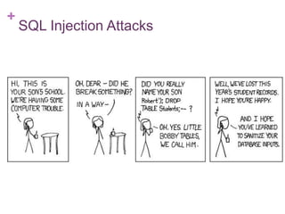 +
SQL Injection Attacks
 