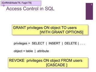 + 5
Access Control in SQL
GRANT privileges ON object TO users
[WITH GRANT OPTIONS]
privileges = SELECT | INSERT | DELETE | . . .
object = table | attribute
REVOKE privileges ON object FROM users
[CASCADE ]
[Griffith&Wade'76, Fagin'78]
 