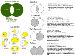 Sql select 2 | PPT