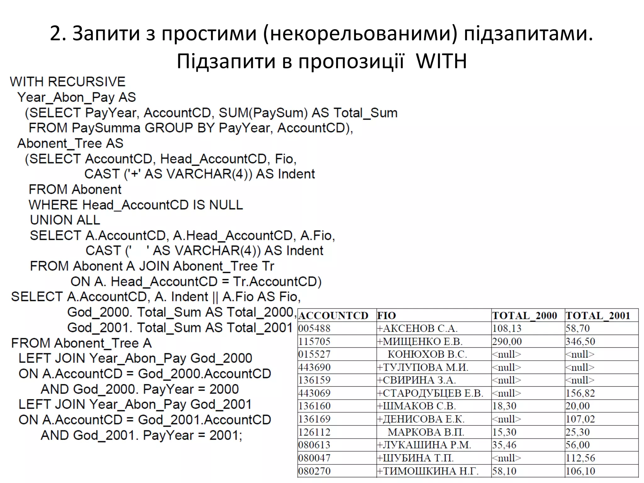 2. Запити з простими (некорельованими) підзапитами.
Підзапити в пропозиції WITH
 