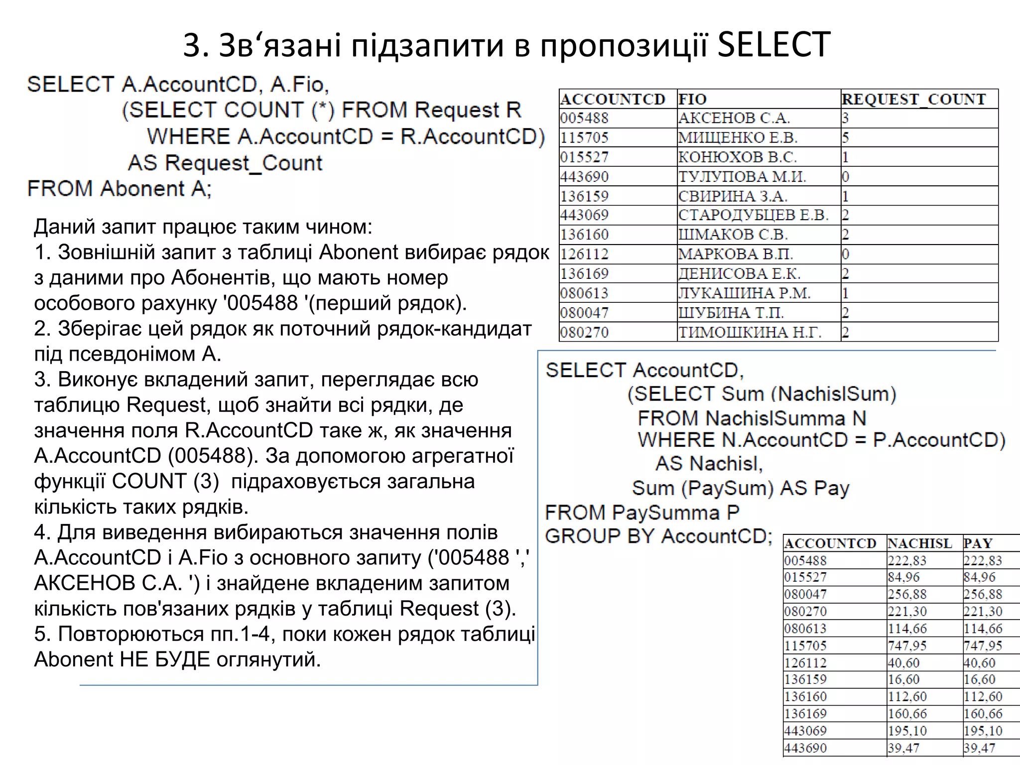 3. Зв‘язані підзапити в пропозиції SELECT
Даний запит працює таким чином:
1. Зовнішній запит з таблиці Abonent вибирає рядок
з даними про Абонентів, що мають номер
особового рахунку '005488 '(перший рядок).
2. Зберігає цей рядок як поточний рядок-кандидат
під псевдонімом A.
3. Виконує вкладений запит, переглядає всю
таблицю Request, щоб знайти всі рядки, де
значення поля R.AccountCD таке ж, як значення
A.AccountCD (005488). За допомогою агрегатної
функції COUNT (3) підраховується загальна
кількість таких рядків.
4. Для виведення вибираються значення полів
A.AccountCD і A.Fio з основного запиту ('005488 ','
АКСЕНОВ С.А. ') і знайдене вкладеним запитом
кількість пов'язаних рядків у таблиці Request (3).
5. Повторюються пп.1-4, поки кожен рядок таблиці
Abonent НЕ БУДЕ оглянутий.
 