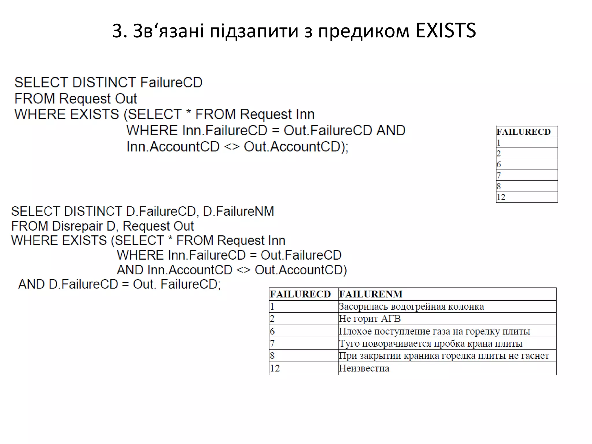 3. Зв‘язані підзапити з предиком EXISTS
 