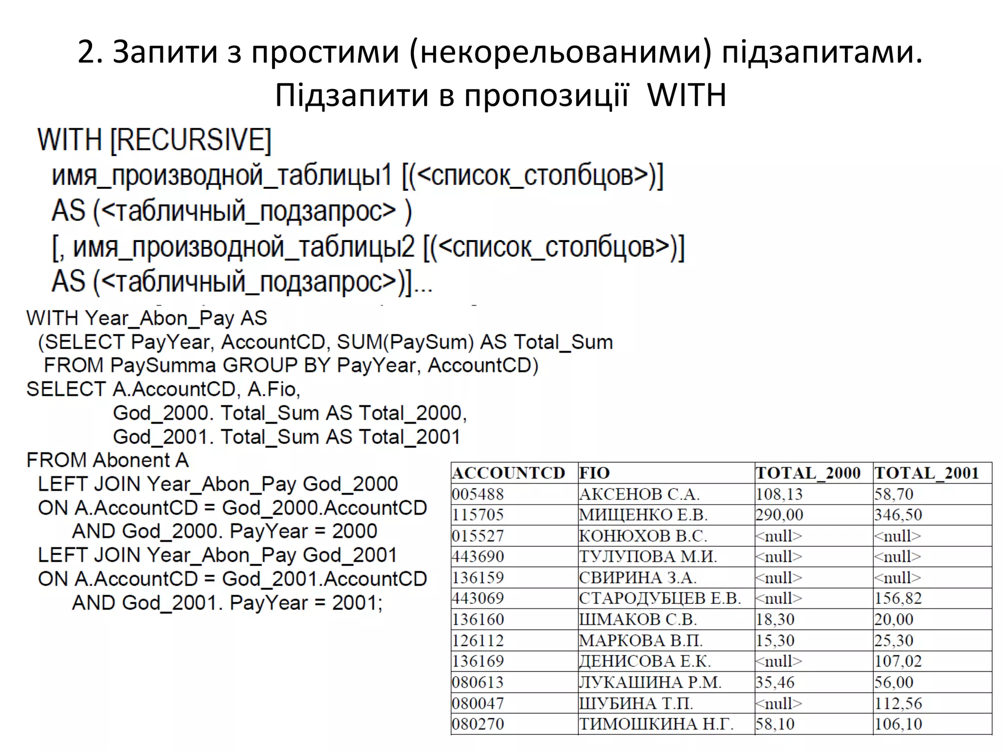 2. Запити з простими (некорельованими) підзапитами.
Підзапити в пропозиції WITH
 