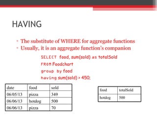 SQL select clause | PPT