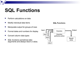 SQL Functions


Perform calculations on data



Modify individual data items



Manipulate output for groups of rows



Format dates and numbers for display



Convert column data types



SQL functions sometimes take
arguments and always return a value.

 