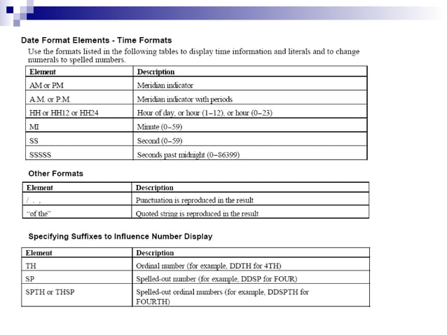 SQL select statement and functions