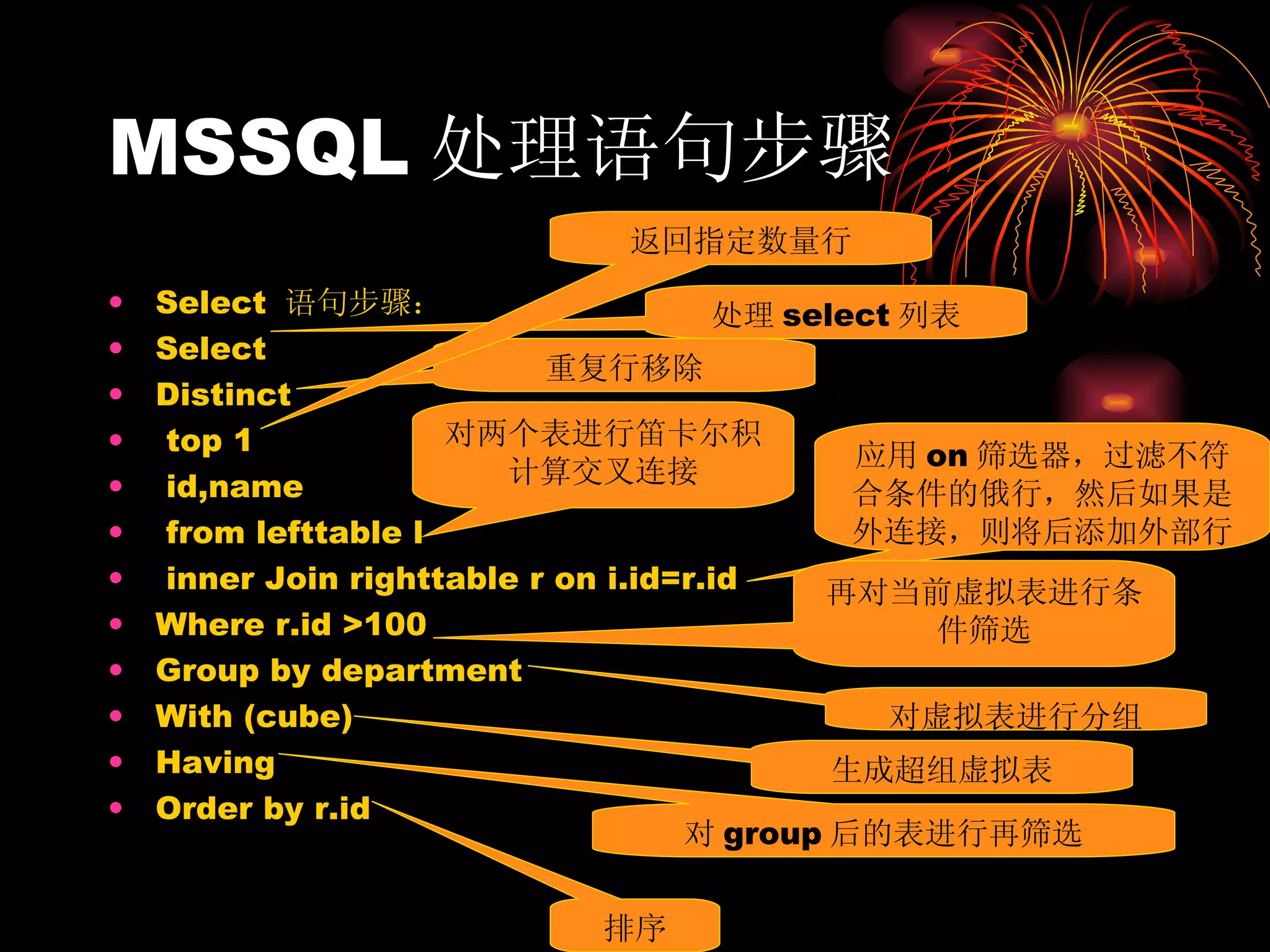 MSSQL 处理语句步骤 Select  语句步骤： Select  Distinct top 1 id,name from lefttable l inner Join righttable r on i.id=r.id Where r.id >100  Group by department  With (cube) Having  Order by r.id 对两个表进行笛卡尔积计算交叉连接 应用 on 筛选器，过滤不符合条件的俄行，然后如果是外连接，则将后添加外部行 再对当前虚拟表进行条件筛选 对虚拟表进行分组 生成超组虚拟表 对 group 后的表进行再筛选 处理 select 列表 重复行移除 排序 返回指定数量行 