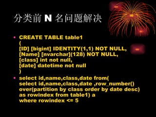 分类前 N 名问题解决 CREATE TABLE table1 ( [ID] [bigint] IDENTITY(1,1) NOT NULL, [Name] [nvarchar](128) NOT NULL, [class] int not null, [date] datetime not null )  select id,name,class,date from( select id,name,class,date ,row_number() over(partition by class order by date desc) as rowindex from table1) a where rowindex <= 5  