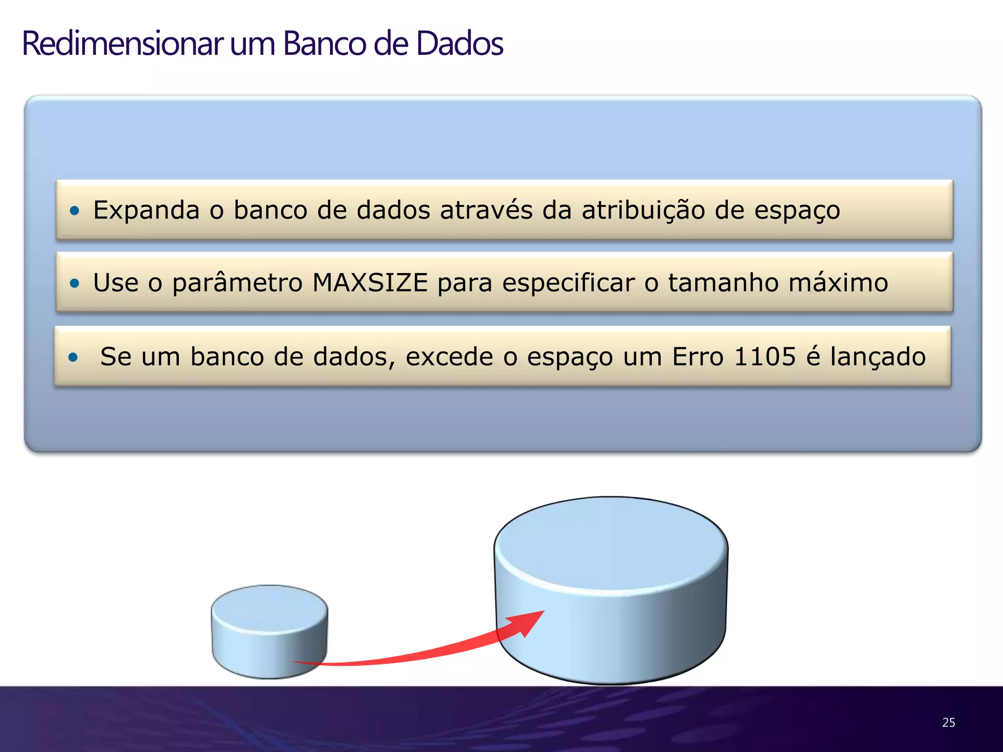 ANSI-SQL definido pela American National Standards Institute