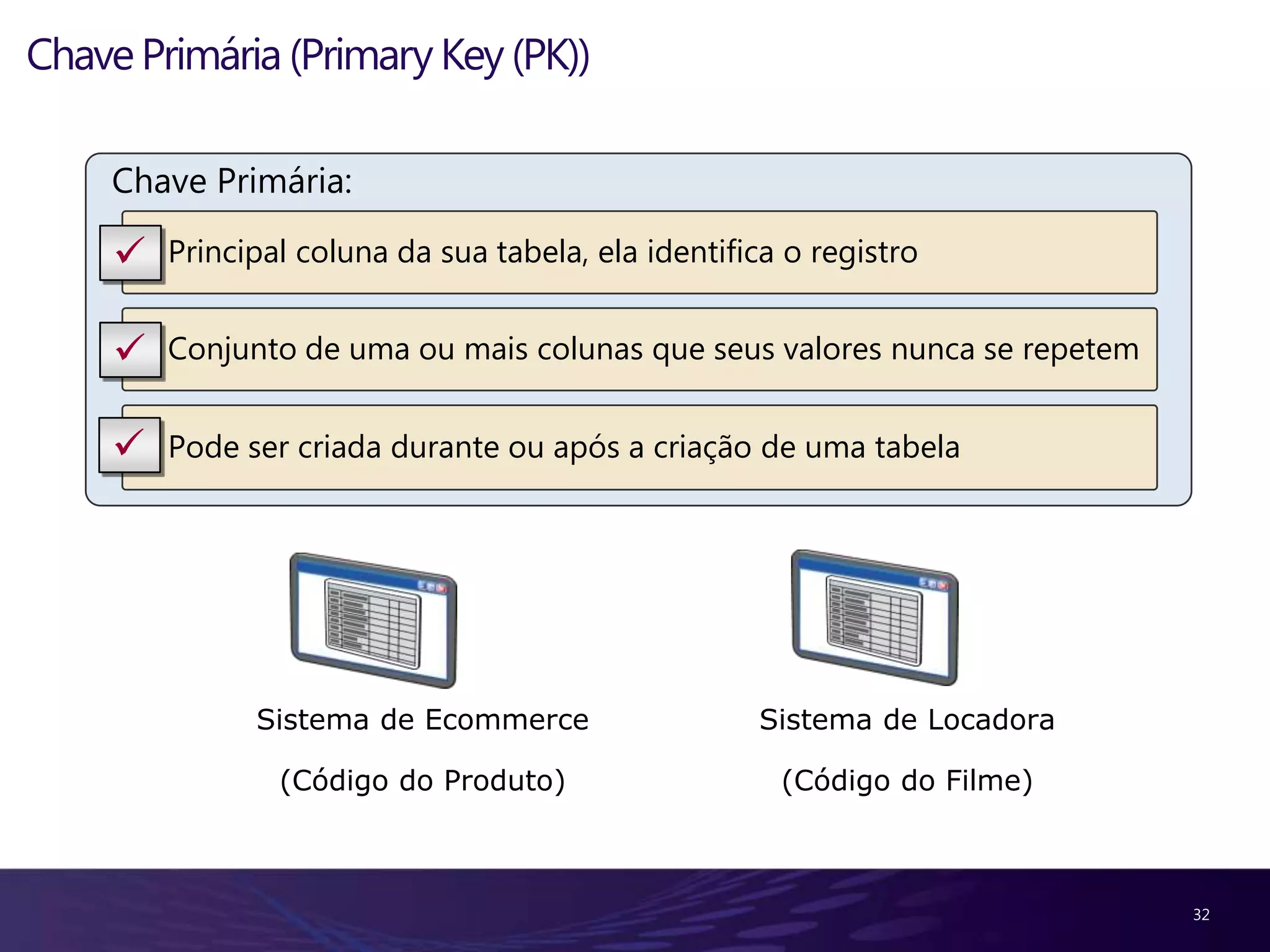 Conhecendo a tela de conexãoDemonstração 415SQL Server Management Studio
