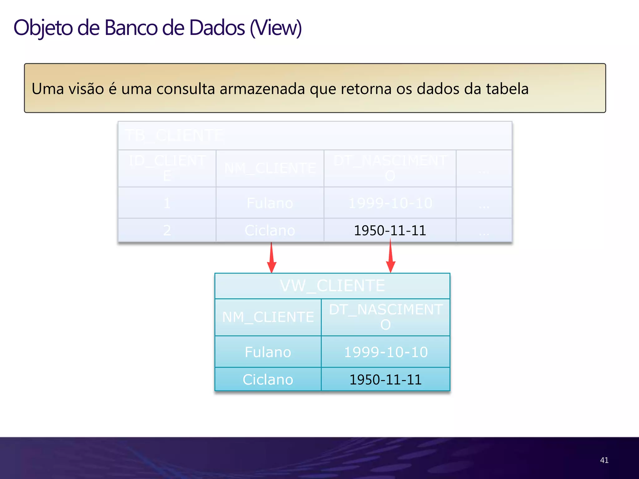 Demonstração 618SQL Server Management Studio