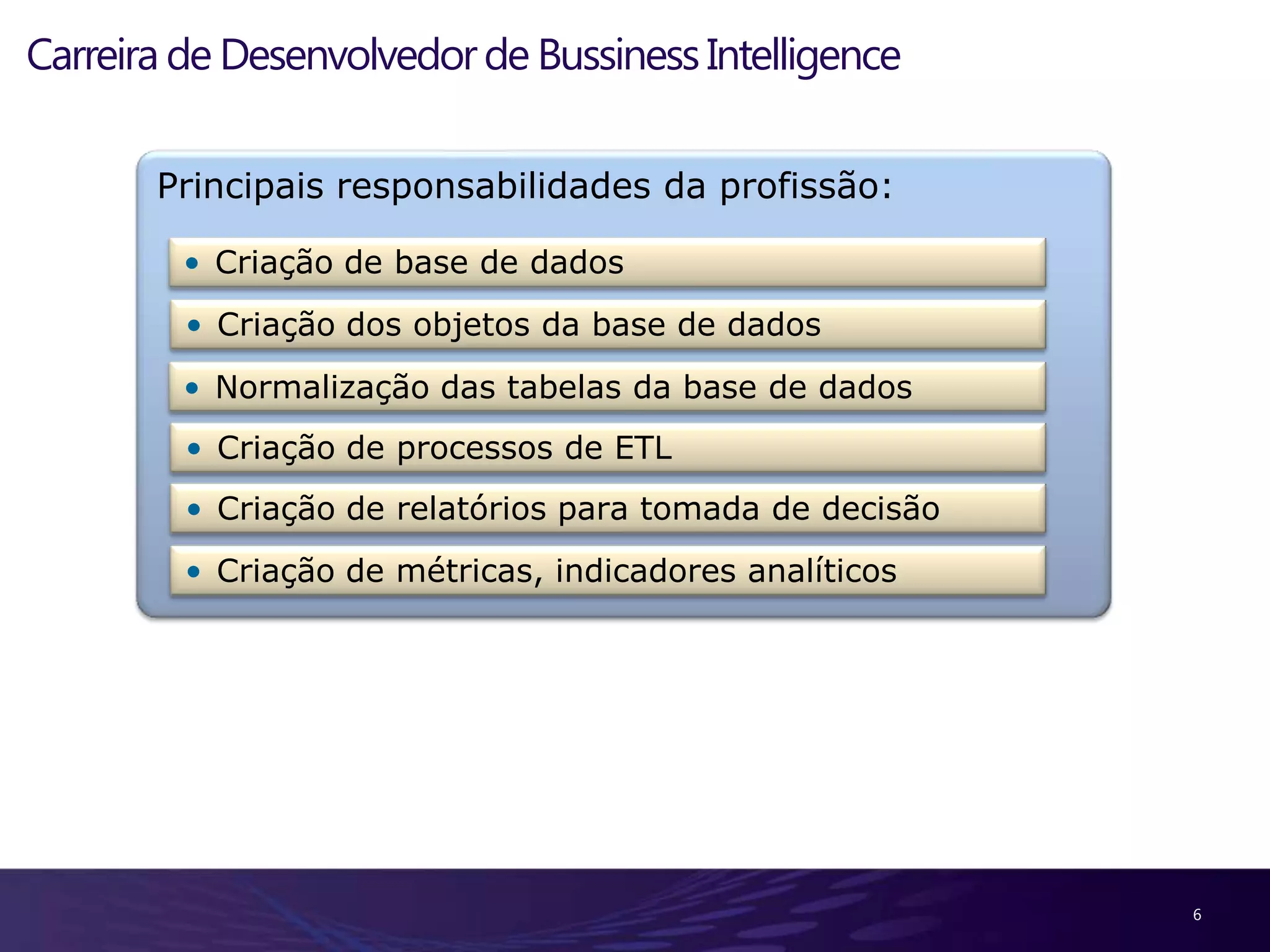 Palestrante em Comunidades e Eventos Microsoft