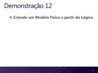 Demonstração 1Pasta de instalação do SQL ServerRemovendo/Adicionando recursos do SQL ServerVisualizando os serviços em ferramentas administrativas11