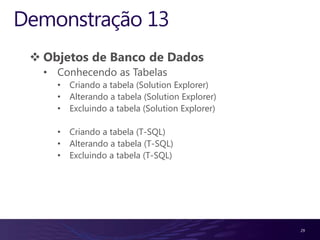 12Ferramentasde Gerenciamento do SQL Server 2008
