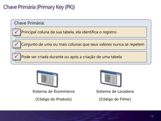 Conhecendo a tela de conexãoDemonstração 415SQL Server Management Studio
