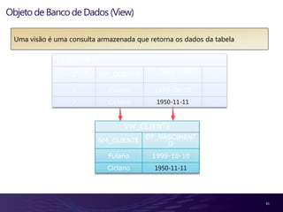 Demonstração 618SQL Server Management Studio