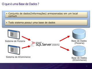 Líder do Grupo de Usuários .NET Coders3Carreiras de Banco de DadosAdministrador de Banco de DadosDesenvolvedor de Banco de DadosDesenvolvedor de Bussiness Intelligence