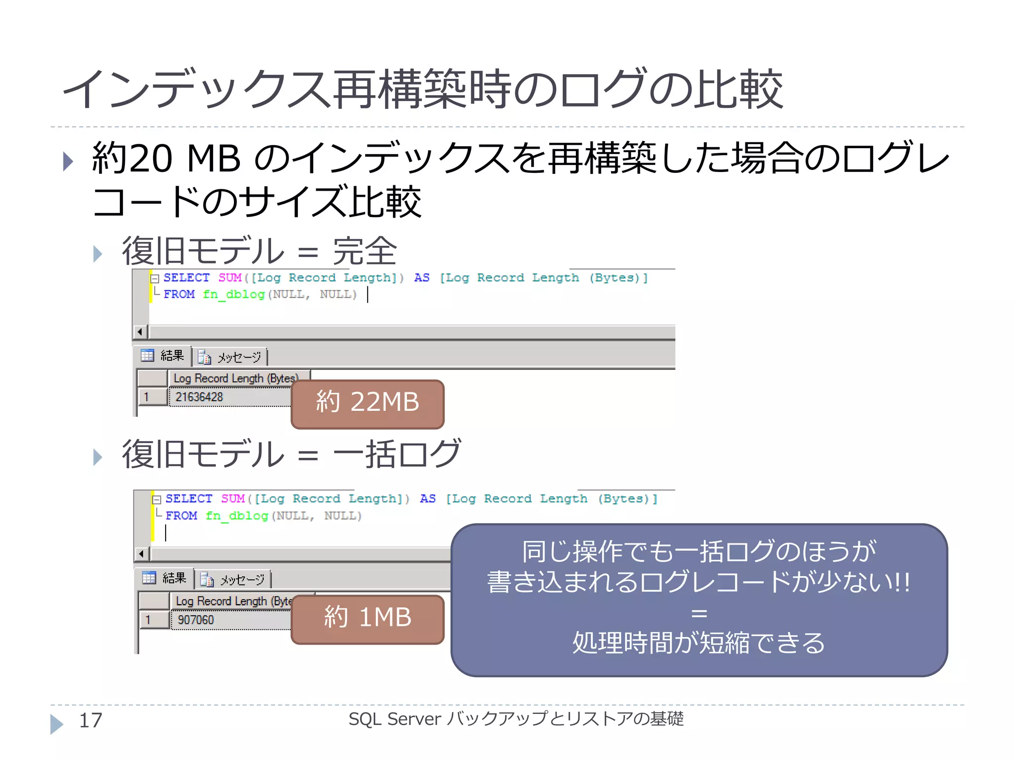 インデックス再構築時のログの比較
SQL Server バックアップとリストアの基礎
 約20 MB のインデックスを再構築した場合のログレ
コードのサイズ比較
 復旧モデル = 完全
 復旧モデル = 一括ログ
同じ操作でも一括ログのほうが
書き込まれるログレコードが少ない!!
＝
処理時間が短縮できる
約 22MB
約 1MB
17
 