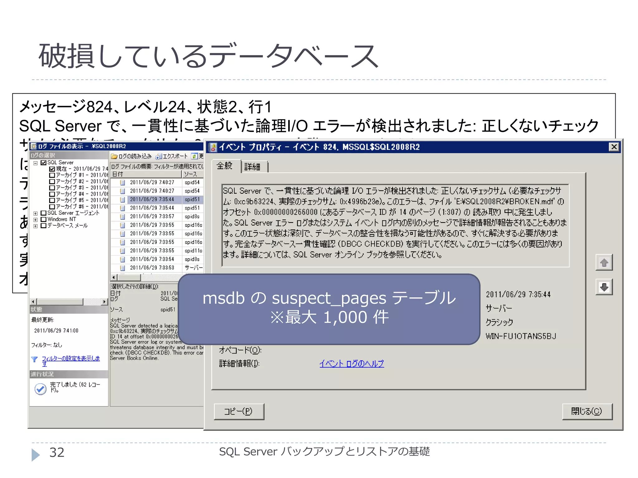 破損しているデータベース
SQL Server バックアップとリストアの基礎
メッセージ824、レベル24、状態2、行1
SQL Server で、一貫性に基づいた論理I/O エラーが検出されました: 正しくないチェック
サム(必要なチェックサム: 0xc9b63224、実際のチェックサム: 0x4996b23e)。このエラー
は、ファイル'E:SQL2008R2BROKEN.mdf' のオフセット0x00000000266000 にある
データベースID が14 のページ(1:307) の読み取り中に発生しました。SQL Server エ
ラーログまたはシステムイベントログ内の別のメッセージで詳細情報が報告されることも
あります。このエラー状態は深刻で、データベースの整合性を損なう可能性があるので、
すぐに解決する必要があります。完全なデータベース一貫性確認(DBCC CHECKDB) を
実行してください。このエラーには多くの要因があります。詳細については、SQL Server
オンライン ブックを参照してください。
msdb の suspect_pages テーブル
※最大 1,000 件
32
 