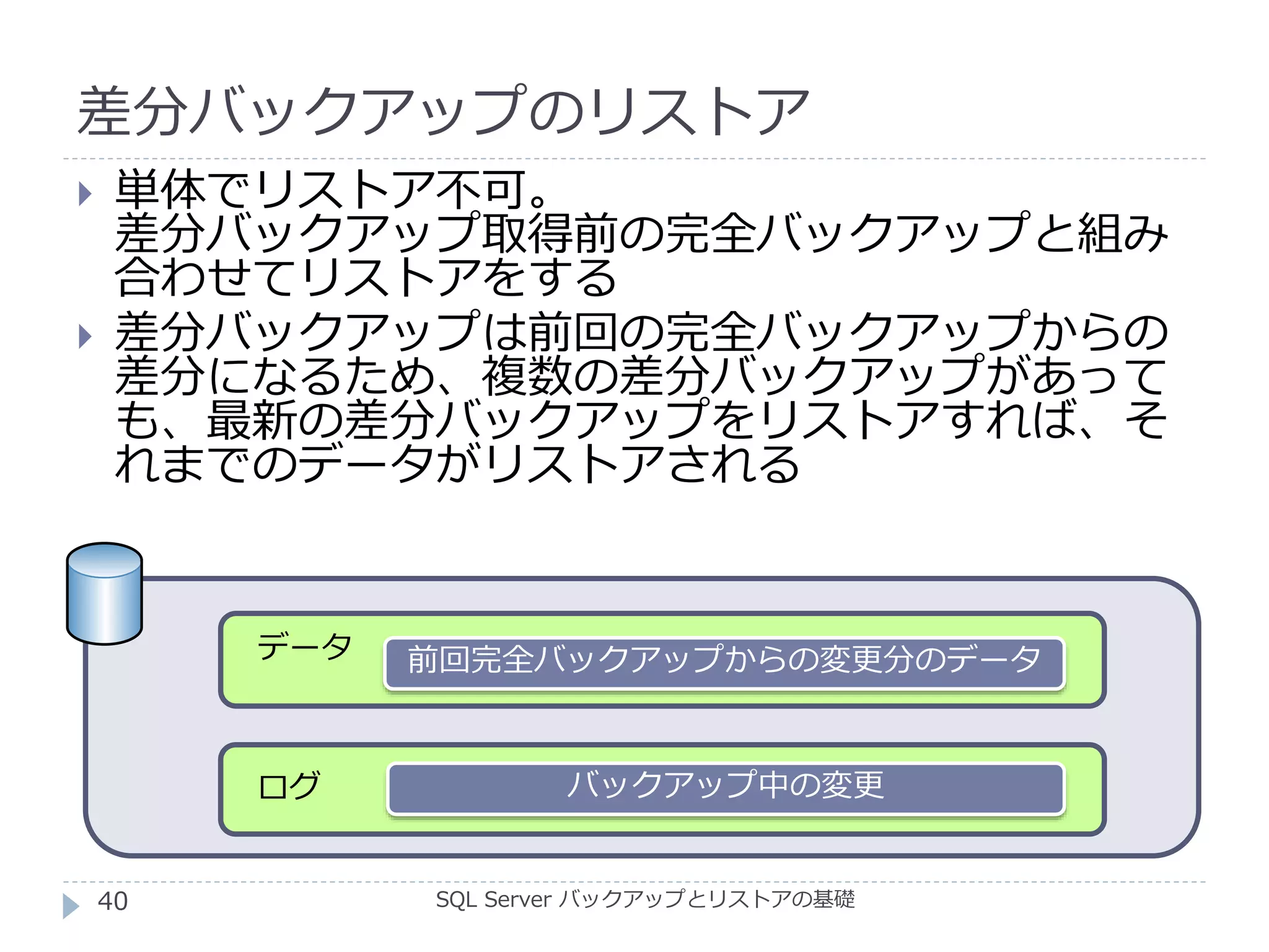 差分バックアップのリストア
SQL Server バックアップとリストアの基礎
 単体でリストア不可。
差分バックアップ取得前の完全バックアップと組み
合わせてリストアをする
 差分バックアップは前回の完全バックアップからの
差分になるため、複数の差分バックアップがあって
も、最新の差分バックアップをリストアすれば、そ
れまでのデータがリストアされる
データ
ログ
前回完全バックアップからの変更分のデータ
バックアップ中の変更
40
 