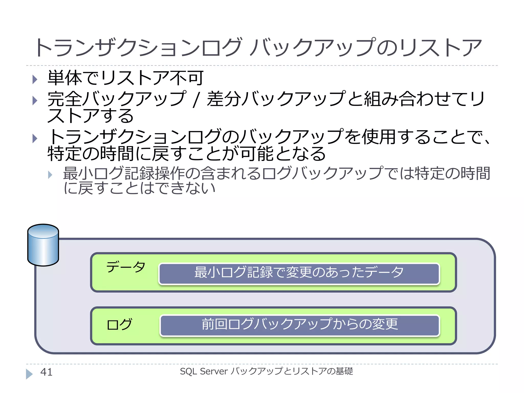 トランザクションログ バックアップのリストア
SQL Server バックアップとリストアの基礎
 単体でリストア不可
 完全バックアップ / 差分バックアップと組み合わせてリ
ストアする
 トランザクションログのバックアップを使用することで、
特定の時間に戻すことが可能となる
 最小ログ記録操作の含まれるログバックアップでは特定の時間
に戻すことはできない
データ
ログ
最小ログ記録で変更のあったデータ
前回ログバックアップからの変更
41
 