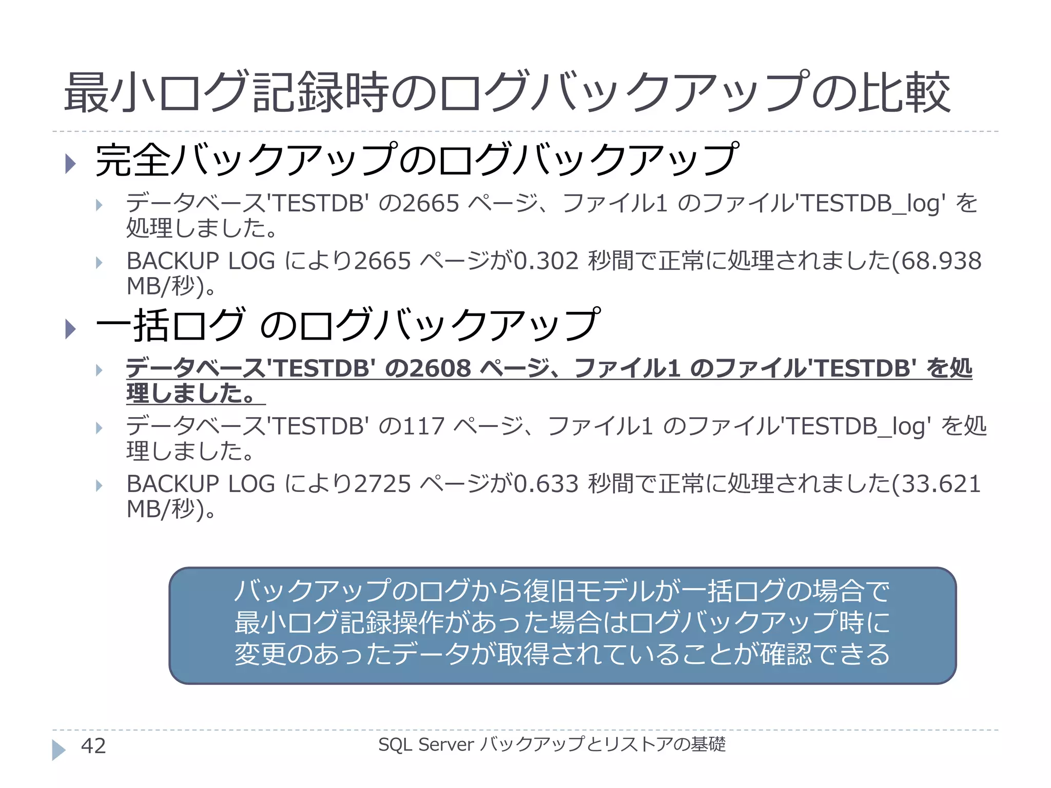 最小ログ記録時のログバックアップの比較
SQL Server バックアップとリストアの基礎
 完全バックアップのログバックアップ
 データベース'TESTDB' の2665 ページ、ファイル1 のファイル'TESTDB_log' を
処理しました。
 BACKUP LOG により2665 ページが0.302 秒間で正常に処理されました(68.938
MB/秒)。
 一括ログ のログバックアップ
 データベース'TESTDB' の2608 ページ、ファイル1 のファイル'TESTDB' を処
理しました。
 データベース'TESTDB' の117 ページ、ファイル1 のファイル'TESTDB_log' を処
理しました。
 BACKUP LOG により2725 ページが0.633 秒間で正常に処理されました(33.621
MB/秒)。
バックアップのログから復旧モデルが一括ログの場合で
最小ログ記録操作があった場合はログバックアップ時に
変更のあったデータが取得されていることが確認できる
42
 