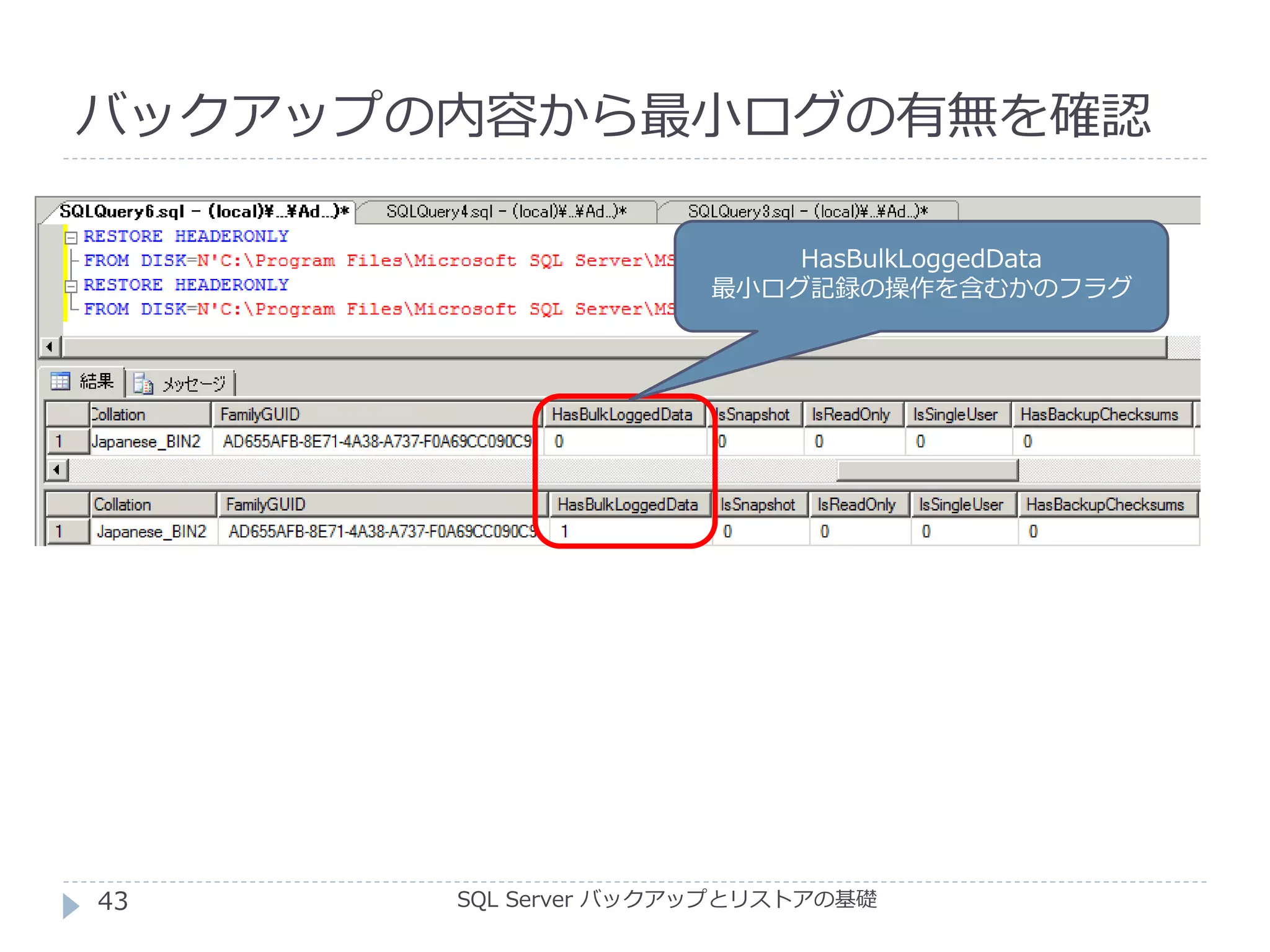 バックアップの内容から最小ログの有無を確認
SQL Server バックアップとリストアの基礎
HasBulkLoggedData
最小ログ記録の操作を含むかのフラグ
43
 