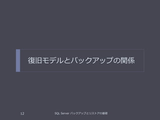 復旧モデルとバックアップの関係
SQL Server バックアップとリストアの基礎12
 