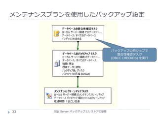 メンテナンスプランを使用したバックアップ設定
SQL Server バックアップとリストアの基礎
バックアップの前ジョブで
整合性確認タスク
(DBCC CHECKDB) を実行
33
 