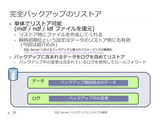 完全バックアップのリストア
SQL Server バックアップとリストアの基礎
 単体でリストア可能
(mdf / ndf / ldf ファイルを復元)
 リストア時にファイルを作成してくれる
 瞬時初期化という設定はデータのリストア時にも有効
(今回は紹介のみ)
 SQL Server におけるバックアップと復元のパフォーマンスの最適化
http://msdn.microsoft.com/ja-jp/library/ms190954.aspx
 バックアップに含まれるデータをログを含めてリストア
 バックアップ中の変更は含まれているログを使用してロールフォワード
データ
ログ
バックアップ開始時点のデータ
バックアップ中の変更
39
 