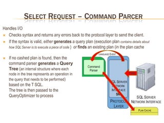 Transaction ACID RequirementsAAtomicity- The transaction must complete all of the commands in their entirety or none of them.CConsistency- The transaction cannot break the integrity rules of the databaseIIsolation- The transaction must be entirely self-contained, changes it makes must not be readable by any other transactionDDurability- The results of a committed transaction must persist even if there's a system failure