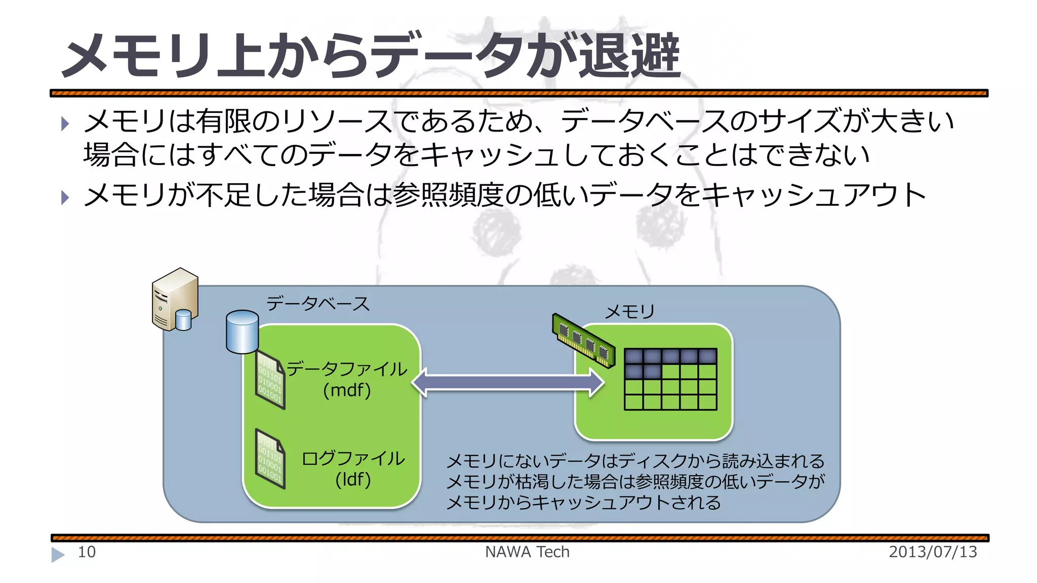 メモリ上からデータが退避



メモリは有限のリソースであるため、データベースのサイズが大きい
場合にはすべてのデータをキャッシュしておくことはできない
メモリが不足した場合は参照頻度の低いデータをキャッシュアウト

データベース

メモリ

データファイル
(mdf)

ログファイル
(ldf)

10

メモリにないデータはディスクから読み込まれる
メモリが枯渇した場合は参照頻度の低いデータが
メモリからキャッシュアウトされる
NAWA Tech

2013/07/13

 