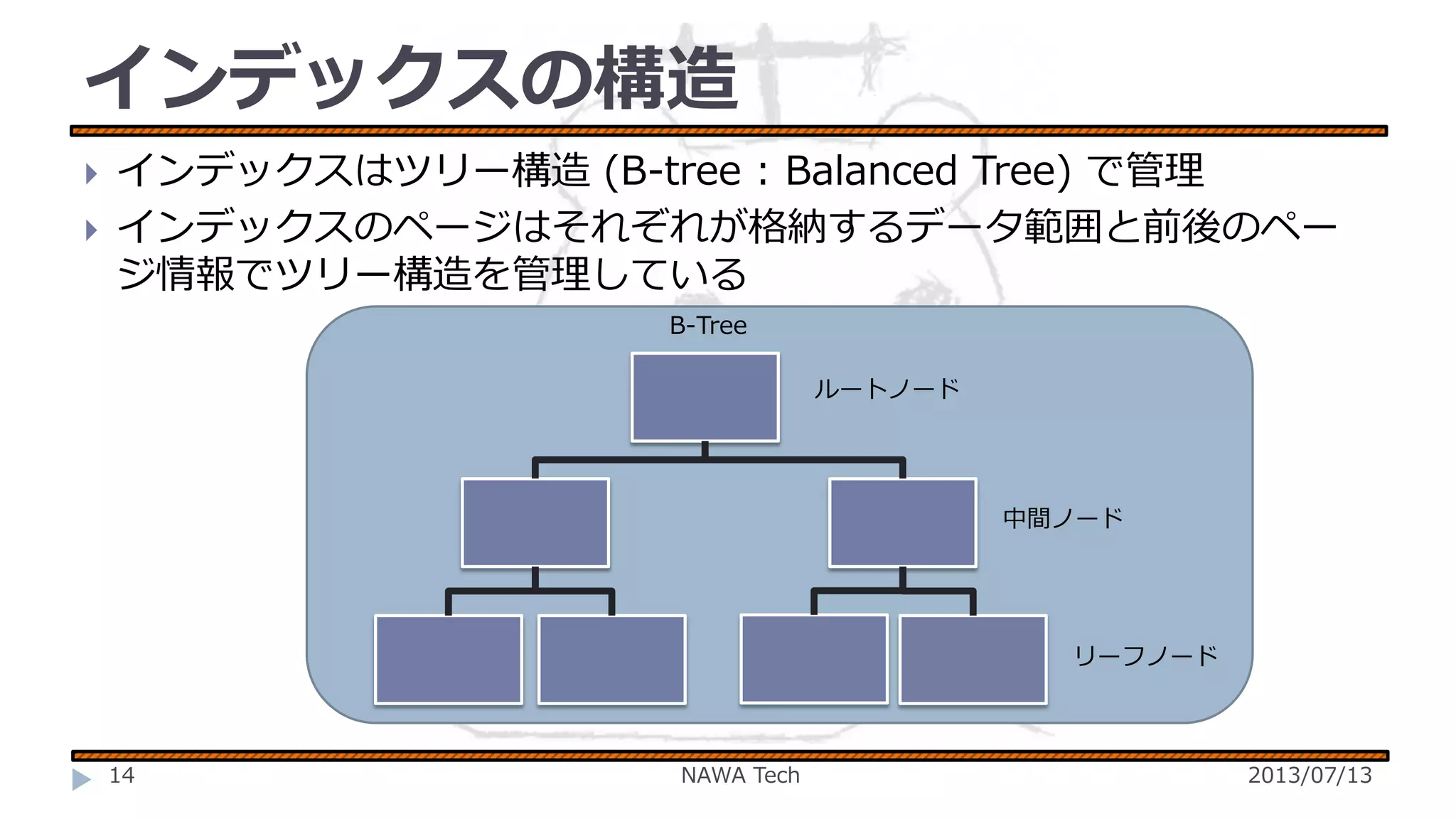 インデックスの構造



インデックスはツリー構造 (B-tree : Balanced Tree) で管理
インデックスのページはそれぞれが格納するデータ範囲と前後のペー
ジ情報でツリー構造を管理している
B-Tree
ルートノード

中間ノード

リーフノード

14

NAWA Tech

2013/07/13

 