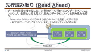 先行読み取り (Read Ahead)


データの取得を行う際には、対象のデータだけでなくデータベースエ
ンジンが、必要となると思われる先のデータについても読み込みを行
う。


Enterprise Edition のほうがより多くのページを先行して読み取る


非クラスターインデックスからベーステーブルのプレフェッチの数が多い

ページ

Col1
1 ～ 10

SELECT＊ FROM NAWA
WHERE Col1 BETWEEN 0 AND 10

Col1
11 ～ 20

Col1
21 ～ 21

先行読み取り
12

NAWA Tech

2013/07/13

 