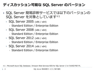 ディスカッション可能な SQL Server のバージョン
SQL Server 現状診断サービス ご紹介資料4
 SQL Server 簡易診断サービスでは以下のバージョンの
SQL Server を対象としています※1
 SQL Server 2005 (x86 / x64)
 Standard Edition / Enterprise Edition
 SQL Server 2008 (x86 / x64)
 Standard Edition / Enterprise Edition
 SQL Server 2012 (x86 / x64)
 Standard Edition / Enterprise Edition
 SQL Server 2014 (x86 / x64)
 Standard Edition / Enterprise Edition
※1 : Microsoft Azure SQL Database / Amazon Web Services RDS for SQL Server についても対応予定です。
 