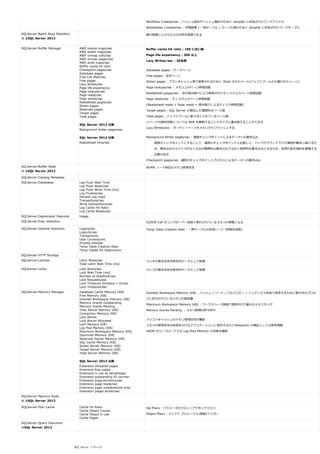 Workfiles Created/sec : ハッシュ結合やハッシュ集計のために tempdb に作成されたワークファイル
Worktables Created/sec : 中間結果 / 一時テーブル / カーソル等のために tempdb に作成されたワークテーブル
SQLServer:Batch Resp Statistics
※ ≧SQL Server 2012
実行時間ごとのクエリの分布を取得できる
SQLServer:Buffer Manager AWE lookup maps/sec
AWE stolen maps/sec
AWE unmap calls/sec
AWE unmap pages/sec
AWE write maps/sec
Buffer cache hit ratio
Checkpoint pages/sec
Database pages
Free List Stall/sec
Free pages
Lazy Writes/sec
Page life expectancy
Page lookups/sec
Page reads/sec
Page writes/sec
Readahead pages/sec
Stolen pages
Reserved pages
Target pages
Total pages
SQL Server 2012 以降
Background writer pages/sec
SQL Server 2014 以降
Readahead time/sec
Buffer cache hit ratio : 100 に近い値
Page life expectancy : 300 以上
Lazy Writes/sec : 20未満
Database pages : データページ
Free pages : 空きページ
Stolen pages : プランキャッシュ等で使用されるために Stole されたページ(バッファプールから奪われたページ)
Page lookups/sec : メモリ上のページ参照回数
Readahead pages/sec : 先行読み取りにより参照されたディスク上のページ参照回数
Page reads/sec : ディスク上のページ参照回数
(Readahead reads + Page reads = 読み取りによるディスク参照回数)
Target pages : SQL Server が算出した理想的なページ数
Total pages : バッファプールに割り当てられているページ数
※ページの操作回数については 8KB を乗算することでサイズに置き換えることができる
Lazy Writes/sec : ダーティーページをメモリからフラッシュする
間接チェックポイントにすることで、通常のチェックポイントと比較して、バックグラウンドでログ適用が動作し続けるた
め、書き込みのスパイクがなくなるが瞬間的な書き込みではなく恒常的な書き込みとなるため、負荷の変化傾向を意識する
必要がある
Background Writer pages/sec : 間接チェックポイントによるデータへの書き込み
Checkpoint pages/sec :通常のチェックポイントプロセスによるデータへの書き込み
SQLServer:Buffer Node
※ ≧SQL Server 2012
NUMA ノード単位のメモリ使用状況
SQLServer:Catalog Metadata
SQLServer:Databases Log Flush Wait Time
Log Flush Waits/sec
Log Flush Write Time (ms)
Log Flushes/sec
Percent Log Used
Transactions/sec
Write transactions/sec
Log Cache Hit Ratio
Log Cache Reads/sec
SQLServer:Deprecated Features Usage
SQLServer:Exec Statistics OLEDB Call がリンクサーバー経由で実行されているクエリの情報となる
SQLServer:General Statistics Logins/sec
Logouts/sec
Transactions
User Connections
Process blocked
Temp Table Creation Rate
Temp Tables for Destruction
Temp Table Creation Rate : 一時テーブルの作成レート (秒間作成数)
SQLServer:HTTP Storage
SQLServer:Latches Latch Waits/sec
Total Latch Wait Time (ms)
ラッチの発生状況を時系列データとして取得
SQLServer:Locks Lock Waits/sec
Lock Wait Time (ms)
Number of Deadlock/sec
Lock Requests/sec
Lock Timeouts (timeout > 0)/sec
Lock Timeouts/sec
ロックの発生状況を時系列データとして取得
SQLServer:Memory Manager Database Cache Memory (KB)
Free Memory (KB)
Granted Workspace memory (KB)
Memory Grants Outstanding
Memory Grants Pending
Total Server Memory (KB)
Connection Memory (KB)
Lock Blocks
Lock Blocks Allocated
Lock Memory (KB)
Log Pool Memory (KB)
Maximum Workspace Memory (KB)
Optimizer Memory (KB)
Reserved Server Memory (KB)
SQL Cache Memory (KB)
Stolen Server Memory (KB)
Target Server Memory (KB)
Total Server Memory (KB)
SQL Server 2014 以降
Extension allocated pages
Extension free pages
Extension in use as percentage
Extension outstanding IO counter
Extension page evictions/sec
Extension page reads/sec
Extension page unreferenced time
Extension pages writes/sec
Granted Workspace Memory (KB) : ハッシュ / ソート / バルクコピー / インデックス作成で使用するために実行中のプロセ
スに許可されているメモリの総容量
Maximum Workspace Memory (KB) : ワークスペース領域で使用された最大のメモリサイズ
Memory Grants Pending : メモリ取得の許可待ち
バッファキャッシュのメモリ使用状況の確認
メモリの使用状況は負荷をかけるアプリケーションに依存するのでAlwaysOn の検証としては参考情報
HADR のワークロードでは Log Pool Memory の状態を確認
SQLServer:Memory Node
※ ≧SQL Server 2012
SQLServer:Plan Cache Cache Hit Ratio
Cache Object Counts
Cache Object in use
Cache Pages
Sql Plans : パラメータ化クエリ /アドホッククエリ
Object Plans : ストアド プロシージャ/関数/トリガー
SQLServer:Query Execution
※SQL Server 2012
SQLServer:Resource Pool Stats
SQL Server - 2 ページ
 