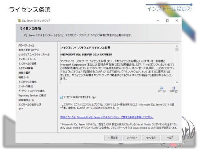 Sql Server浅く広く