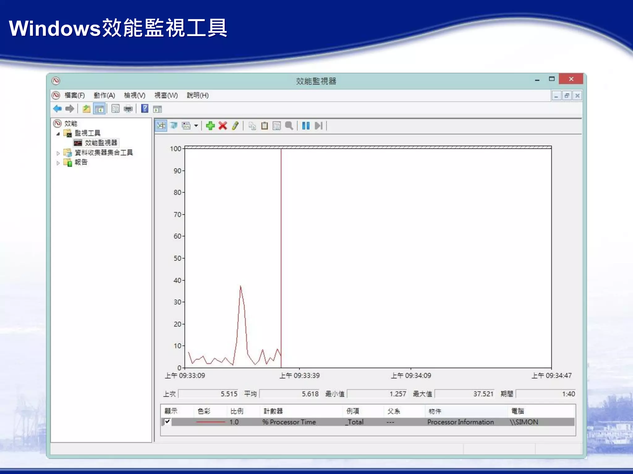 Windows效能監視工具
 