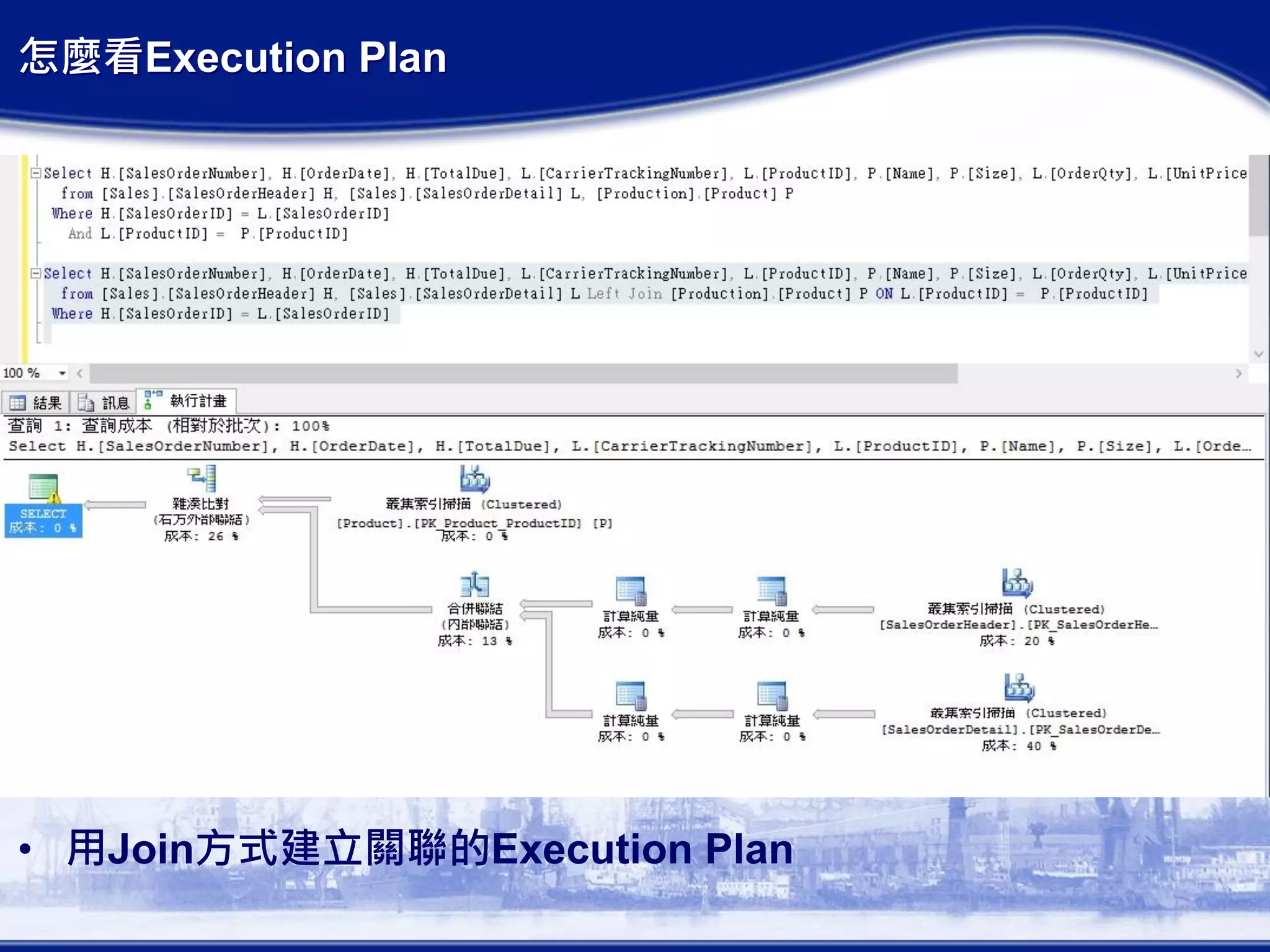 怎麼看Execution Plan
• 用Join方式建立關聯的Execution Plan
 