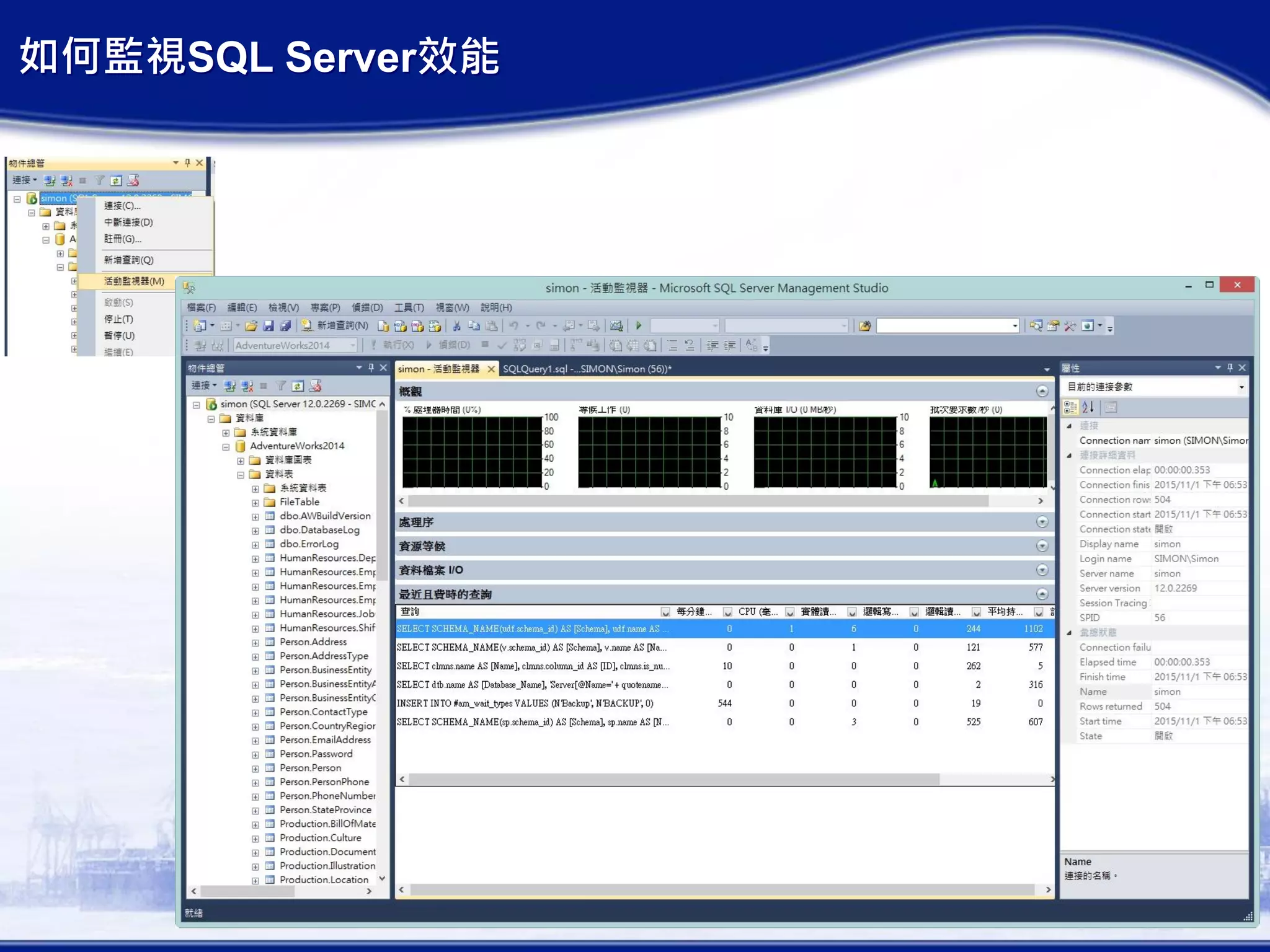 Sql server performance Tuning | PPT