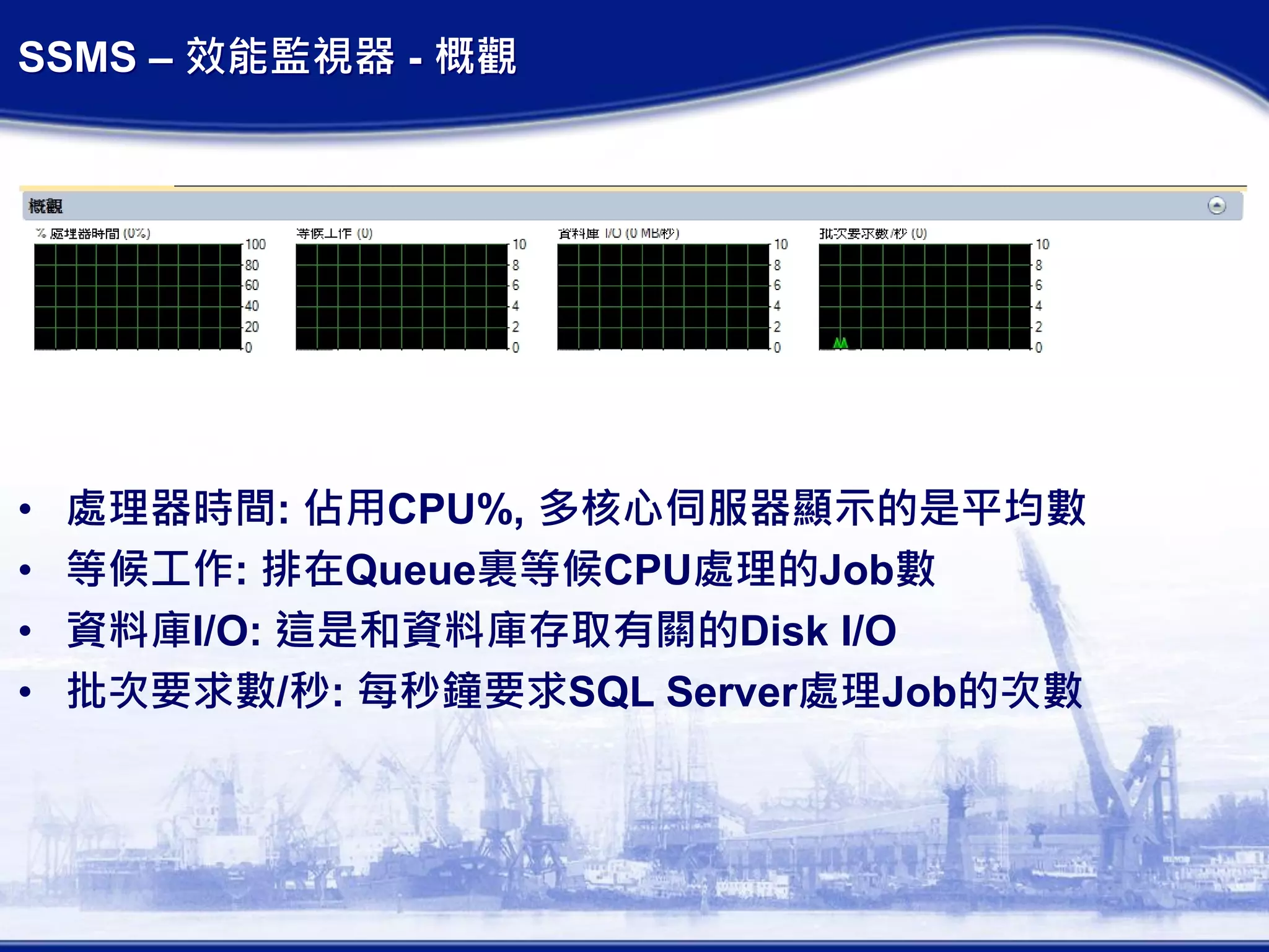 SSMS – 效能監視器 - 概觀
• 處理器時間: 佔用CPU%, 多核心伺服器顯示的是平均數
• 等候工作: 排在Queue裏等候CPU處理的Job數
• 資料庫I/O: 這是和資料庫存取有關的Disk I/O
• 批次要求數/秒: 每秒鐘要求SQL Server處理Job的次數
 