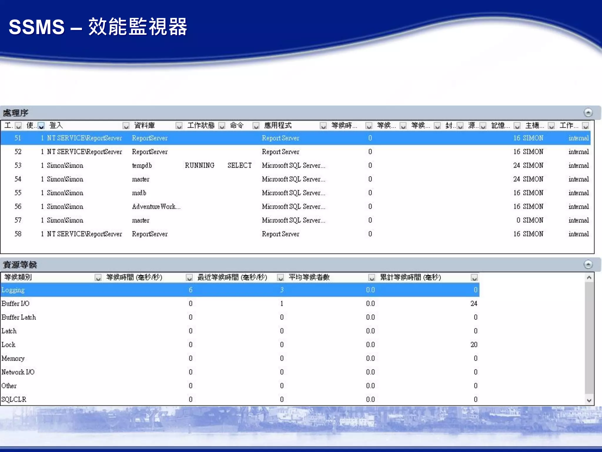 SSMS – 效能監視器
 