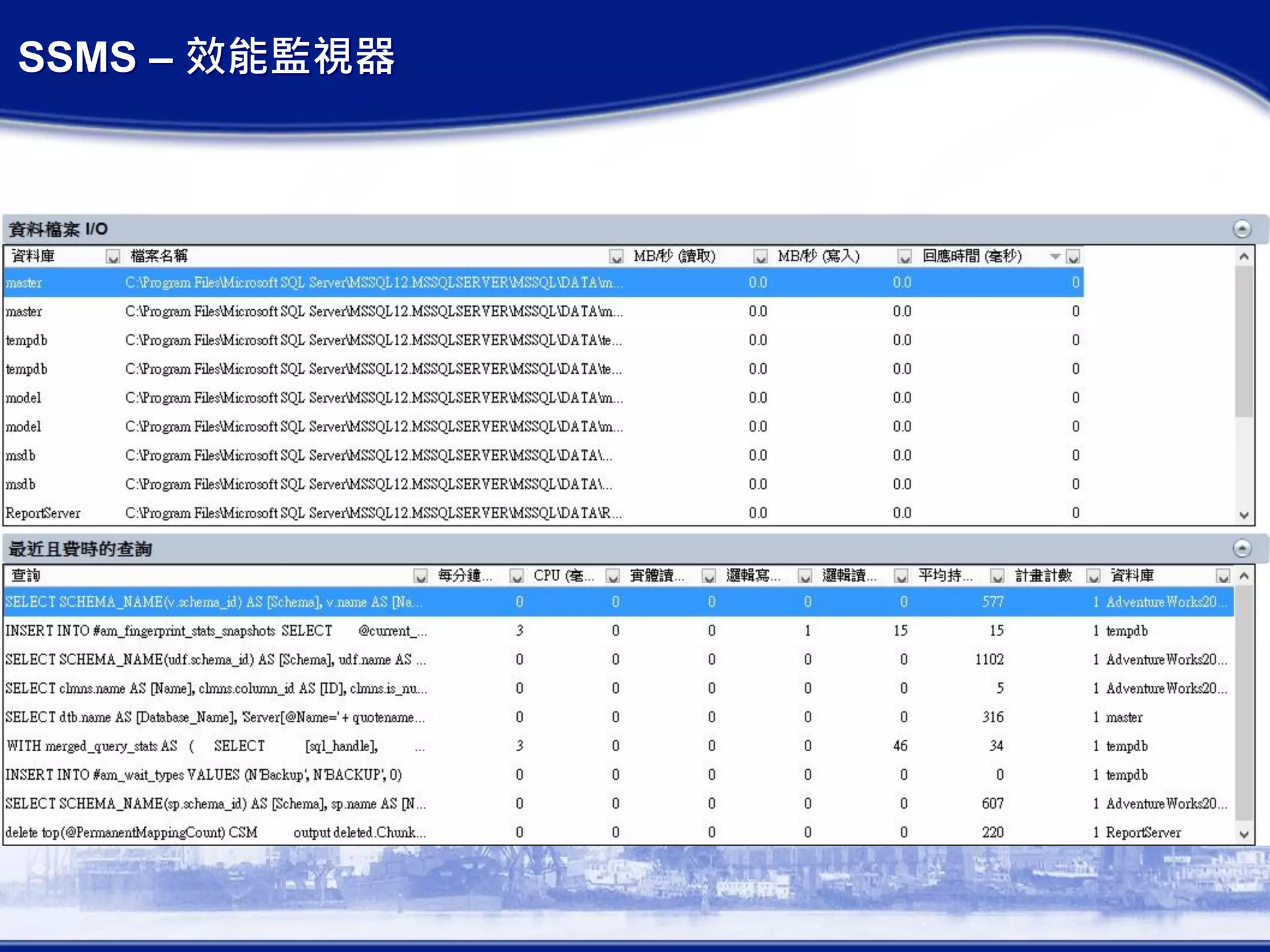 SSMS – 效能監視器
 