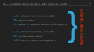 SQL > LINGUAGEM DE CONSULTA DE DADOS > QUERY ELABORADA > JUNÇÃO
SELECT pessoas.nome, eventos_acessos.data
FROM eventos_acessos
JOIN pessoas ON pessoas.id = eventos_acessos.pessoa_id
SELECT pessoas.nome, eventos_acessos.data
FROM eventos_acessos, pessoas
WHERE pessoas.id = eventos_acessos.pessoa_id
}
RETORNAMOMESMORESULTADO
28
 
