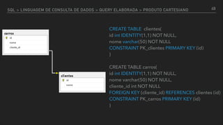 SQL > LINGUAGEM DE CONSULTA DE DADOS > QUERY ELABORADA > PRODUTO CARTESIANO
CREATE TABLE clientes( 
id int IDENTITY(1,1) NOT NULL,  
nome varchar(50) NOT NULL  
CONSTRAINT PK_clientes PRIMARY KEY (id) 
)  
 
CREATE TABLE carros( 
id int IDENTITY(1,1) NOT NULL,  
nome varchar(50) NOT NULL,  
cliente_id int NOT NULL  
FOREIGN KEY (cliente_id) REFERENCES clientes (id)  
CONSTRAINT PK_carros PRIMARY KEY (id) 
)
49
 