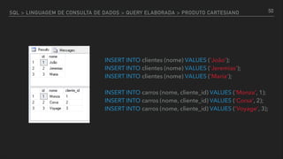 SQL > LINGUAGEM DE CONSULTA DE DADOS > QUERY ELABORADA > PRODUTO CARTESIANO
INSERT INTO clientes (nome) VALUES ('João'); 
INSERT INTO clientes (nome) VALUES ('Jeremias'); 
INSERT INTO clientes (nome) VALUES ('Maria'); 
 
INSERT INTO carros (nome, cliente_id) VALUES ('Monza', 1); 
INSERT INTO carros (nome, cliente_id) VALUES ('Corsa', 2); 
INSERT INTO carros (nome, cliente_id) VALUES ('Voyage', 3);
50
 