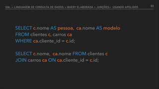 SQL > LINGUAGEM DE CONSULTA DE DADOS > QUERY ELABORADA > JUNÇÕES> USANDO APELIDOS
SELECT c.nome AS pessoa, ca.nome AS modelo 
FROM clientes c, carros ca 
WHERE ca.cliente_id = c.id;
SELECT c.nome, ca.nome FROM clientes c 
JOIN carros ca ON ca.cliente_id = c.id;
53
 
