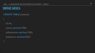 SINTAXE BÁSICA
CREATE TABLE pessoas
(
id int,
nome varchar(100),
sobrenome varchar(100),
endereco varchar(255)
)
75SQL > LINGUAGEM DE DEFINIÇÃO DE DADOS > TABLE
 