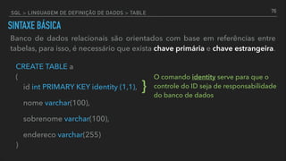 SINTAXE BÁSICA
Banco de dados relacionais são orientados com base em referências entre
tabelas, para isso, é necessário que exista chave primária e chave estrangeira.
76
CREATE TABLE a 
( 
id int PRIMARY KEY identity (1,1),
nome varchar(100),
sobrenome varchar(100),
endereco varchar(255) 
)
O comando identity serve para que o  
controle do ID seja de responsabilidade  
do banco de dados
}
SQL > LINGUAGEM DE DEFINIÇÃO DE DADOS > TABLE
 